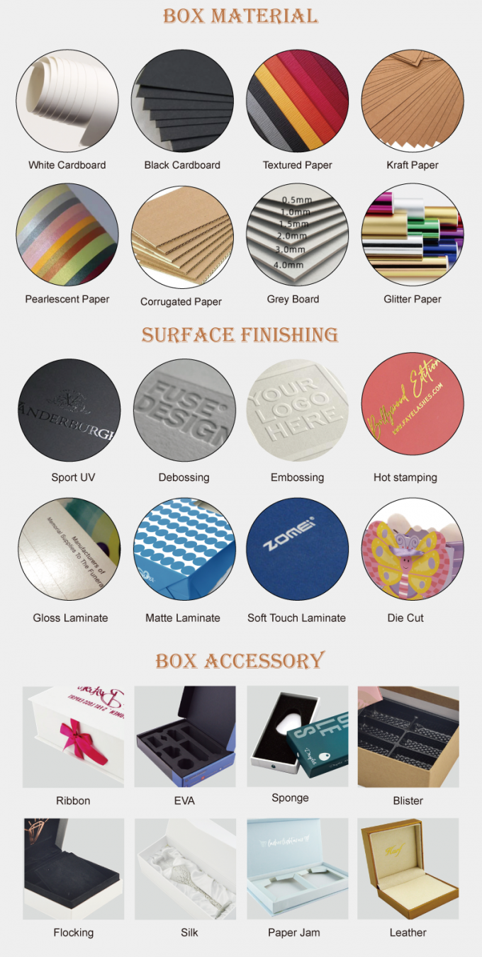 Custom Printed Cardboard Boxes for Industrial and AI Format ...
